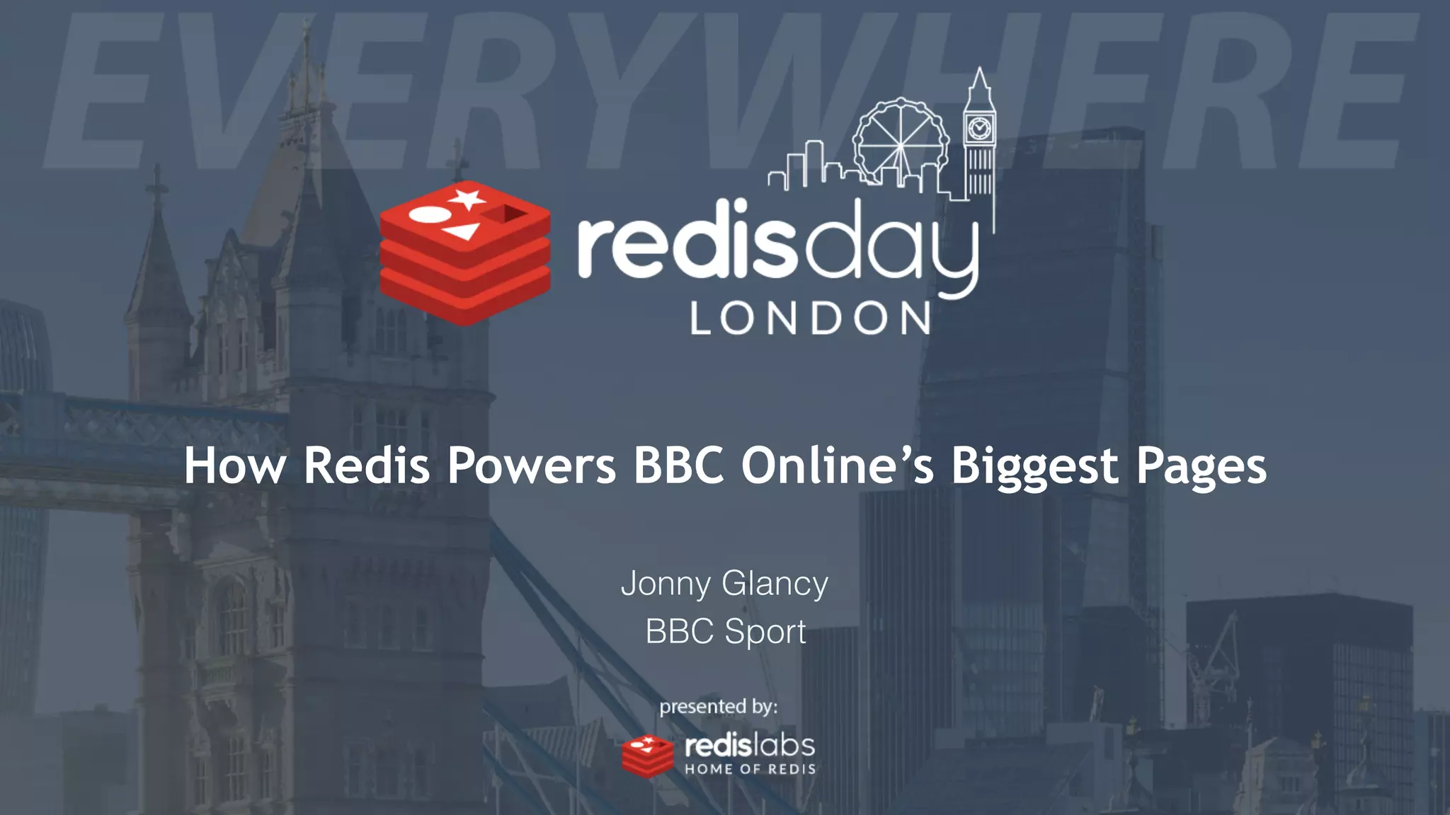 How Redis Powers BBC Online’s Biggest Pages
Jonny Glancy
BBC Sport
 