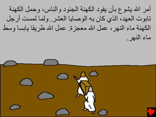 ‫أﻡﺮ اﷲ ﻳﺸﻮع ﺏﺄن ﻳﻘﻮد اﻝﻜﻬﻨﺔ اﻝﺠﻨﻮد واﻝﻨﺎس، وﺡﻤﻞ اﻝﻜﻬﻨﺔ‬
 ‫ﺕﺎﺏﻮت اﻝﻌﻬﺪ، اﻝﺬي آﺎن ﺏﻪ اﻝﻮﺻﺎﻳﺎ اﻝﻌﺸﺮ. وﻝﻤﺎ ﻝﻤﺴﺖ أرﺟﻞ‬
‫اﻝﻜﻬﻨﺔ ﻡﺎء اﻝﻨﻬﺮ، ﻋﻤﻞ اﷲ ﻡﻌﺠﺰة. ﻋﻤﻞ اﷲ ﻃﺮﻳﻘﺎ ﻳﺎﺏﺴﺎ وﺱﻂ‬
                                               ‫ﻡﺎء اﻝﻨﻬﺮ.‬
 