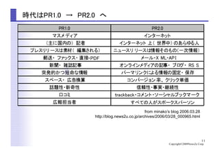 11
Copyright©2009News2u Corp.
時代はPR1.0　→　PR2.0　へ	
・PDF
すべての人がスポークスパーソン	
from minako’s blog 2006.03.28
http://blog.news2u.co.jp/archives/2006/03/28_000965.html	
 