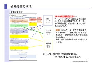 21
Copyright©2009News2u Corp.
検索結果の構成	
SEM（検索連動型広告） ＝	
キーワードに対して確実に広告を表示
し、自社サイトに誘導できる。キーワー
ドや単価を見ながらマネジメントしなけ
ればならない。	
自社
ウェブ
サイト
SEO ＝あるキーワードの検索結果で
上位を取るには、各社がさまざまな対
策をしているため検索結果の順位が変
動しにくい。	
必ず、競合と並べられて表示されること
になる。	
SEM
SEO
正しい内容の自社関連情報は、	
　　　　　　　多ければ多いほどいい。	
【検索結果画面】
競合他社
ウェブ
サイト
クチコミ
(CGM)
サイト
 