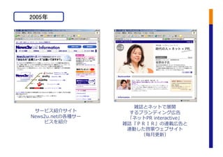 2005年	
雑誌とネットで展開	
  
するブランディング広告	
  
「ネットPR	
  interactive」	
  
雑誌『ＰＲＩＲ』の連載広告と	
  
連動した啓蒙ウェブサイト	
  
（毎⽉月更更新）	
  
サービス紹介サイト	
  
News2u.netの各種サー
ビスを紹介	
  
 