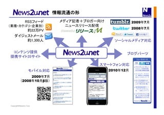 Copyright©News2u Corp.
RSSフィード	
（業種・カテゴリ・企業別）	
約22万PV　	
ダイジェストメール	
約1,300人	
コンテンツ提供	
提携サイト35サイト	
ブログパーツ	
ソーシャルメディア対応	
モバイル対応	
メディア記者＋ブロガー向け	
ニュースリリース配信	
2009年7月
（2008年10月β版）	
2008年7月
2009年7月
情報流通の形	
スマートフォン対応	
2010年12月
 