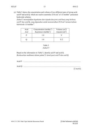 SULIT                                                          13                                                          4541/2


    (c) Table 5 shows the concentration and volume of two different types of strong acid,
        acid P and acid Q, which are used to neutralise 25.0 cm3 of 1.0 moldm-3 potassium
        hydroxide solution.
        Jadual 5 menunjukkan kepekatan dan isipadu dua jenis asid kuat yang berbeza,
        asid P dan asid Q, yang digunakan untuk meneutralkan 25.0 cm3 larutan kalium
        hidroksida 1.0 moldm-3.

                        Acid               Concentration (moldm-3)                       Volume (cm3)
                        Asid                Kepekatan (moldm-3)                          Isipadu (cm3)
                          P                                1.0                                    V

                          Q                                1.0                                   V/2


                                                              Table 5
                                                             Jadual 5

        Based on the information in Table 5, identify acid P and acid Q.
        Berdasarkan maklumat dalam jadual 5, kenal pasti asid P dan asid Q.


        Acid P : ...........................................................................................................................

        Acid Q : ...........................................................................................................................
                                                                                                                              [2 marks]




4541/2 © 2011 Hak Cipta Sekolah Berasrama Penuh                                                   [Lihat halaman sebelah
                                                                                                                 SULIT
 