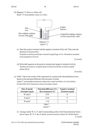 SULIT                                         18                                     4541/2


    (b) Diagram 7.2 shows a voltaic cell.
        Rajah 7.2 menunjukkan suatu sel voltan.




                                                                   Copper
                   Zinc
                                                                   Kuprum
                   Zinc
          Zinc sulphate solution                                   Copper(II) sulphate solution
          Larutan zink sulfat                                      Larutan kuprum(II) sulfat

                                        Diagram 7.2
                                         Rajah 7.2

        (i) State the positive terminal and the negative terminal of this cell. Then state the
            direction of electron flow.
            Nyatakan terminal positif dan terminal negatif bagi sel ini. Kemudian nyatakan
            arah pengaliran electron.
                                                                                        [2 marks]

        (ii) Write half equation at the positive terminal and negative terminal in (b) (i).
             Tuliskan persamaan setengah pada terminal positif dan terminal negatif
             dalam (b) (i).
                                                                                        [4 marks]

    (c) Table 7 shows the results of the experiment to construct the electrochemical series
        based on the potential difference between pairs of metal
        Jadual 7 menunjukkan keputusan eksperimen untuk membina siri electrokimia
        berdasarkan beza keupayaan antara pasangan logam.

              Pair of metals          Potential difference (V)     Negative terminal
             Pasangan logam            Beza keupayaan (V)          Terminal negatif
                 W and X                          0.50                      X
                  X and Y                         0.30                      Y
                  W and Z                         1.10                      Z
                                              Table 7
                                             Jadual 7

        (i) Arrange metals W, X, Y and Z in descending order in the Electrochemical Series.
            Susun logam W, X, Y dan Z dalam susunan menurun dalam Siri Elektrokimia.
                                                                                   [1 mark]

4541/2 © 2011 Hak Cipta Sekolah Berasrama Penuh                     [Lihat halaman sebelah
                                                                                   SULIT
 