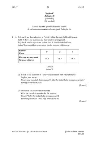SULIT                                         21                                     4541/2


                                            Section C
                                           Bahagian C
                                            [20 marks]
                                           [20 markah]

                        Answer any one question from this section.
                    Jawab mana-mana satu soalan daripada bahagian ini.


9   (a) P,Q and R are three elements in Period 3 of the Periodic Table of Element.
        Table 9 shows the elements and their electron arrangement.
        P,Q dan R adalah tiga unsur dalam Kala 3 Jadual Berkala Unsur.
        Jadual 9 menunjukkan unsur-unsur itu dan susunan elektronnya.

         Element
                                             P             Q               R
         Unsur

         Electron arrangement
                                            2.8.1        2.8.7           2.8.8
         Susunan elektron


                                              Table 9
                                             Jadual 9

        (i) Which of the elements in Table 9 does not react with other elements?
            Explain your answer.
            Unsur yang manakah dalam Jadual 9 tidak bertindak balas dengan unsur lain?
            Terangkan jawapan anda.
                                                                                 [2 marks]

        (ii) Element P can react with element Q.
             Write the chemical equation for the reaction.
             Unsur P boleh bertindak balas dengan unsur Q
             Tuliskan persamaan kimia bagi tindak balas itu.
                                                                                      [2 marks]




4541/2 © 2011 Hak Cipta Sekolah Berasrama Penuh                   [Lihat halaman sebelah
                                                                                 SULIT
 