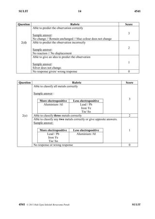 Sbp Questions SBP Midyear F5 Skema | PDF