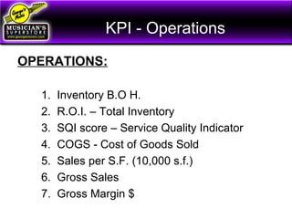 KPI - Operations
OPERATIONS:
1. Inventory B.O H.
2. R.O.I. – Total Inventory
3. SQI score – Service Quality Indicator
4. COGS - Cost of Goods Sold
5. Sales per S.F. (10,000 s.f.)
6. Gross Sales
7. Gross Margin $
 