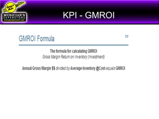 KPI - GMROI
 
