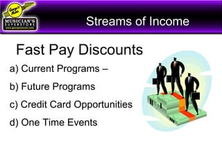 Streams of Income
Fast Pay Discounts
a) Current Programs –
b) Future Programs
c) Credit Card Opportunities
d) One Time Events
 