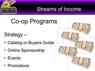 Streams of Income
Co-op Programs
Strategy –
• Catalog or Buyers Guide
• Online Sponsorship
• Events
• Promotions
 
