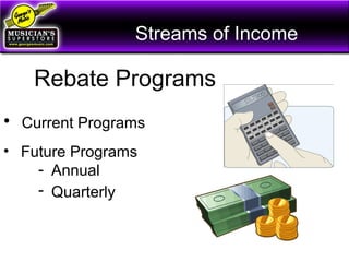 Streams of Income
Rebate Programs
• Current Programs
• Future Programs
- Annual
- Quarterly
 