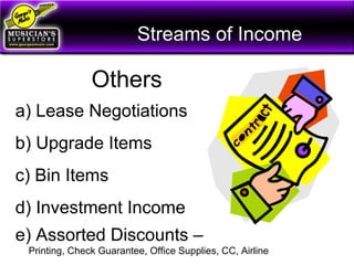 Streams of Income
Others
a) Lease Negotiations
b) Upgrade Items
c) Bin Items
d) Investment Income
e) Assorted Discounts –
Printing, Check Guarantee, Office Supplies, CC, Airline
 