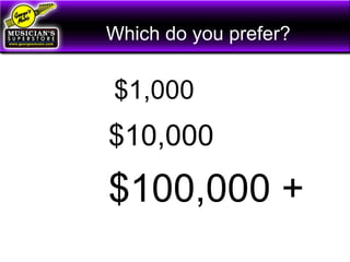 Which do you prefer?
$1,000
$10,000
$100,000 +
 