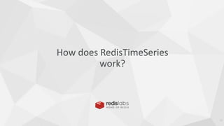 How does RedisTimeSeries
work?
10
 