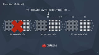15
Retention (Optional)
TS.CREATE myTS RETENTION 60 …
61 seconds old 50 seconds old 20 seconds old
58 · · · · 59 · · · · 60 · · · · 61
 