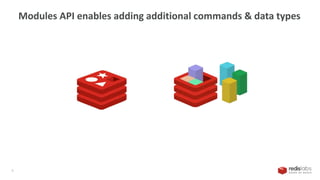 Modules API enables adding additional commands & data types
8
 