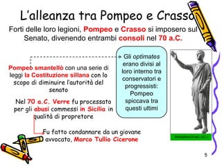 L’alleanza tra Pompeo e Crasso
Forti delle loro legioni, Pompeo e Crasso si imposero sul
Senato, divenendo entrambi consoli nel 70 a.C.
Arringatore (II sec. a.C.)
Pompeo smantellò con una serie di
leggi la Costituzione sillana con lo
scopo di diminuire l’autorità del
senato
Nel 70 a.C. Verre fu processato
per gli abusi commessi in Sicilia in
qualità di propretore
Fu fatto condannare da un giovane
avvocato, Marco Tullio Cicerone
Gli optimates
erano divisi al
loro interno tra
conservatori e
progressisti:
Pompeo
spiccava tra
questi ultimi
5
 