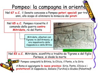 Pompeo: la campagna in oriente
Nel 65 a.C. Pompeo ricevette il
comando della guerra contro
Mitridate, re del Ponto
Nel 63 a.C. Mitridate, sconfitto e tradito da Tigrane e dal figlio
Farnace, si diede la morte
Sistemazione del carico di una nave oneraria
Nel 67 a.C. il Senato concesse a Pompeo poteri speciali per tre
anni, allo scopo di eliminare la minaccia dei pirati
Mitridate, alleatosi con
Tigrane re dell’Armenia, si
era impadronito della
Cappadocia e della Bitinia
Pompeo conquistò la Bitinia, la Cilicia, il Ponto, e la Siria
A Roma si aggiungono le nuove province: Siria, Ponto, Cilicia e i
protettorati di Cappadocia, Galazia (Turchia) e Giudea (Palestina).6
 
