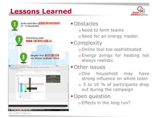 14.10.2014, Folie 12 
Lessons Learned 
Obstacles 
oNeed to form teams 
oNeed for an energy master 
Complexity 
oOnline tool too sophisticated 
oEnergy avings for heating not always realistic 
Other issues 
oOne household may have strong influence on whole team 
o 5 to 10 % of participants drop out during the campaign 
Open question 
oEffects in the long run?  