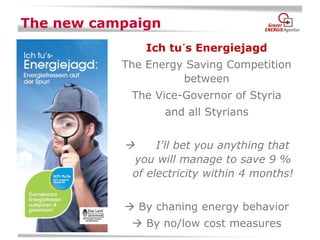 14.10.2014, Folie 13 
The new campaign 
Ich tu´s Energiejagd 
The Energy Saving Competition between 
The Vice-Governor of Styria 
and all Styrians 
 I'll bet you anything that you will manage to save 9 % of electricity within 4 months! 
 By chaning energy behavior 
 By no/low cost measures 
 