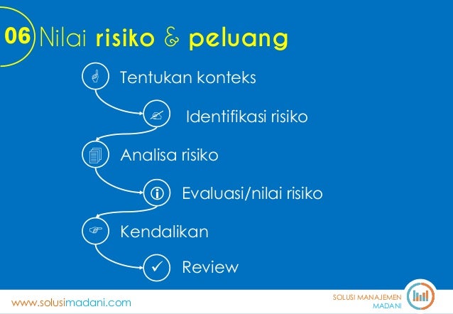 13 langkah penerapan sistem manajamen mutu iso 9001:2015
