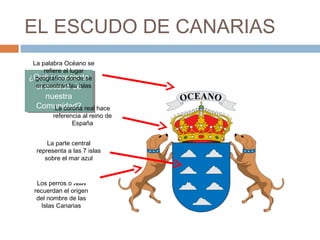 EL ESCUDO DE CANARIAS
¿Qué representa
el escudo de
nuestra
Comunidad?
¿Qué representa
el escudo de
nuestra
Comunidad?
La palabra Océano se
refiere al lugar
geográfico donde se
encuentran las islas
La parte central
representa a las 7 islas
sobre el mar azul
La corona real hace
referencia al reino de
España
Los perros o canes
recuerdan el origen
del nombre de las
Islas Canarias
 