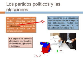 Los partidos políticos y las
elecciones
En un país democrático
existen diferentes partidos
políticos que se presentan a
las elecciones para obtener la
mayoría de votos que les
permita gobernar.
En un país democrático
existen diferentes partidos
políticos que se presentan a
las elecciones para obtener la
mayoría de votos que les
permita gobernar.
Las elecciones son votaciones
que se organizan para elegir a
los gobernantes. Todos los
ciudadanos mayores de 18
años tienen derecho al voto.
Las elecciones son votaciones
que se organizan para elegir a
los gobernantes. Todos los
ciudadanos mayores de 18
años tienen derecho al voto.
En España se celebran
elecciones municipales,
autonómicas, generales
y europeas.
En España se celebran
elecciones municipales,
autonómicas, generales
y europeas.
 