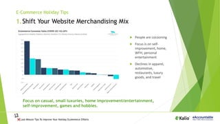 13 Last-Minute Tips to Improve Your Holiday Ecommerce Efforts