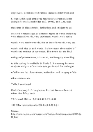 employees’ accounts of diversity incidents (Roberson and
Stevens 2006) and employee reactions to organizational
change efforts (Mossholder et al. 1995). The DAL uses
measures of pleasantness, activation, and imagery to cal-
culate the percentages of different types of words including
very pleasant words, very unpleasant words, very active
words, very passive words, fun or cheerful words, very sad
words, and nice or soft words. It also counts the number of
words and number of sentences. The means for the DAL
ratings of pleasantness, activation, and imagery according
to this coding is available in Table 2. A one-way between
subjects analysis of variance was performed for each type
of ethics on the pleasantness, activation, and imagery of the
ethics statements.
Table 1 continued
Rank Company U.S. employees Percent Women Percent
minorities Job growth
99 General Millsa 17,018 0.40 0.19 -0.01
100 SRA International 6,266 0.40 0.31 0.21
Source:
http://money.cnn.com/magazines/fortune/bestcompanies/2009/fu
ll_list/
 