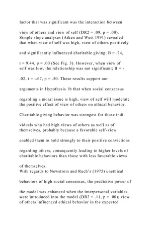 factor that was significant was the interaction between
view of others and view of self (DR2 = .09, p = .00).
Simple slope analyses (Aiken and West 1991) revealed
that when view of self was high, view of others positively
and significantly influenced charitable giving; B = .24,
t = 9.44, p = .00 (See Fig. 3). However, when view of
self was low, the relationship was not significant; B = -
.02, t = -.67, p = .50. These results support our
arguments in Hypothesis 1b that when social consensus
regarding a moral issue is high, view of self will moderate
the positive effect of view of others on ethical behavior.
Charitable giving behavior was strongest for those indi-
viduals who had high views of others as well as of
themselves, probably because a favorable self-view
enabled them to hold strongly to their positive convictions
regarding others, consequently leading to higher levels of
charitable behaviors than those with less favorable views
of themselves.
With regards to Newstrom and Ruch’s (1975) unethical
behaviors of high social consensus, the predictive power of
the model was enhanced when the interpersonal variables
were introduced into the model (DR2 = .11, p = .00); view
of others influenced ethical behavior in the expected
 