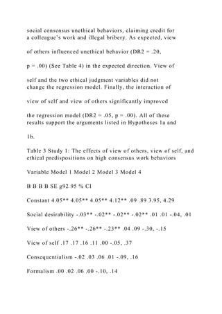 social consensus unethical behaviors, claiming credit for
a colleague’s work and illegal bribery. As expected, view
of others influenced unethical behavior (DR2 = .20,
p = .00) (See Table 4) in the expected direction. View of
self and the two ethical judgment variables did not
change the regression model. Finally, the interaction of
view of self and view of others significantly improved
the regression model (DR2 = .05, p = .00). All of these
results support the arguments listed in Hypotheses 1a and
1b.
Table 3 Study 1: The effects of view of others, view of self, and
ethical predispositions on high consensus work behaviors
Variable Model 1 Model 2 Model 3 Model 4
B B B B SE g92 95 % CI
Constant 4.05** 4.05** 4.05** 4.12** .09 .89 3.95, 4.29
Social desirability -.03** -.02** -.02** -.02** .01 .01 -.04, .01
View of others -.26** -.26** -.23** .04 .09 -.30, -.15
View of self .17 .17 .16 .11 .00 -.05, .37
Consequentialism -.02 .03 .06 .01 -.09, .16
Formalism .00 .02 .06 .00 -.10, .14
 