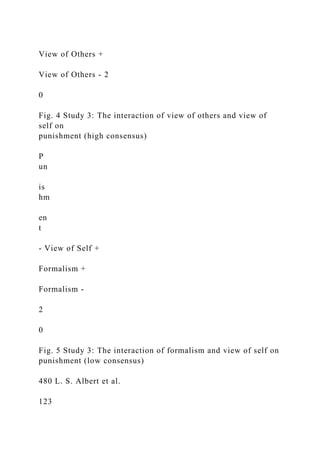 View of Others +
View of Others - 2
0
Fig. 4 Study 3: The interaction of view of others and view of
self on
punishment (high consensus)
P
un
is
hm
en
t
- View of Self +
Formalism +
Formalism -
2
0
Fig. 5 Study 3: The interaction of formalism and view of self on
punishment (low consensus)
480 L. S. Albert et al.
123
 