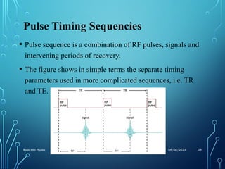 13 Lecture 1 MRI Basic Physics in imaging.pptx
