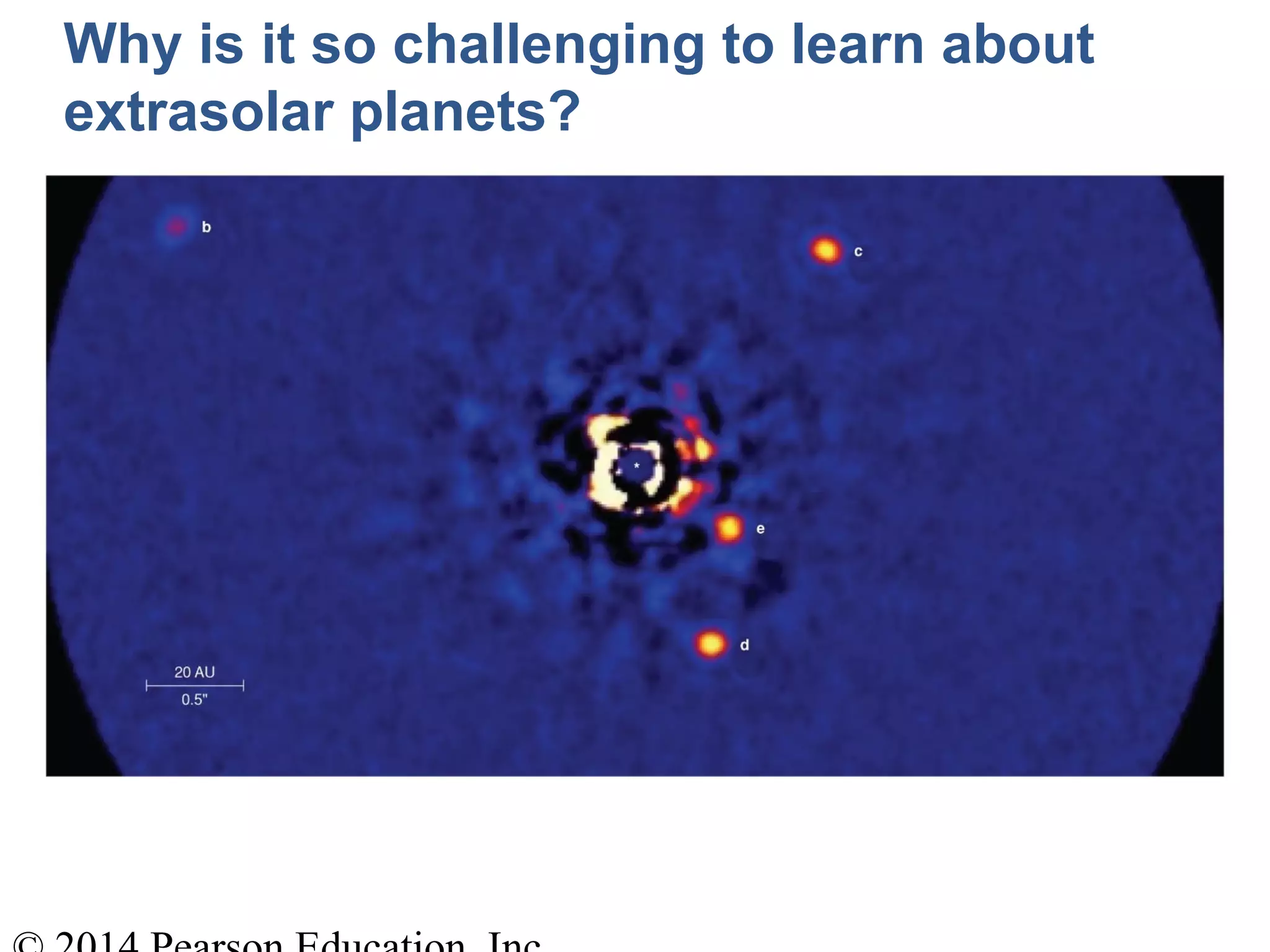 Why is it so challenging to learn about
extrasolar planets?
 