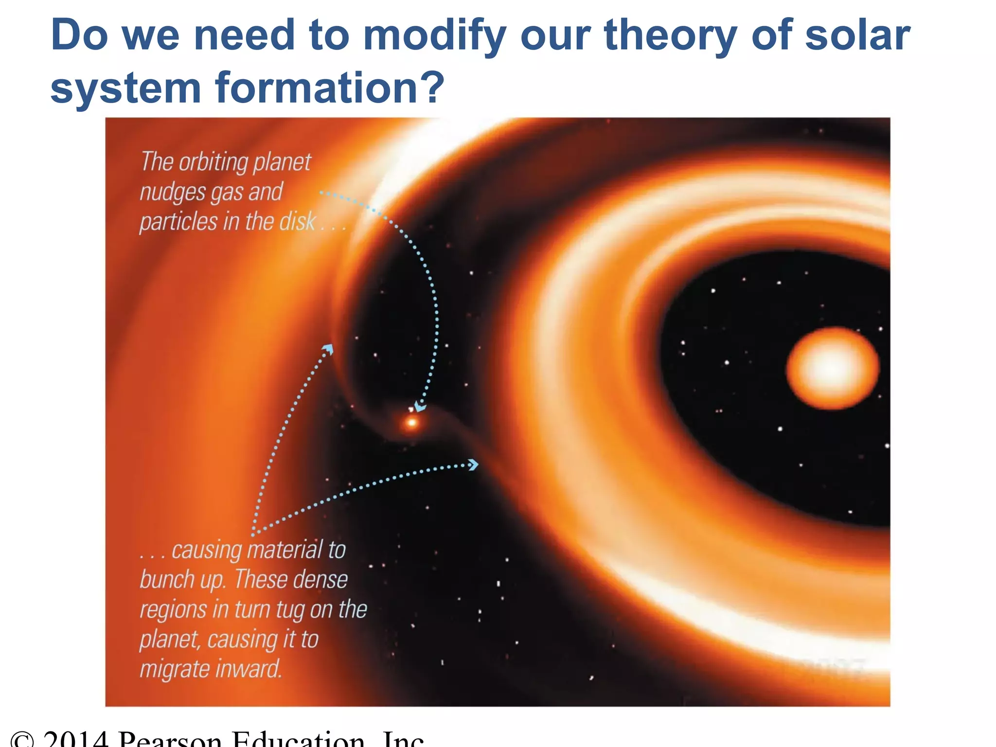 Do we need to modify our theory of solar
system formation?
 