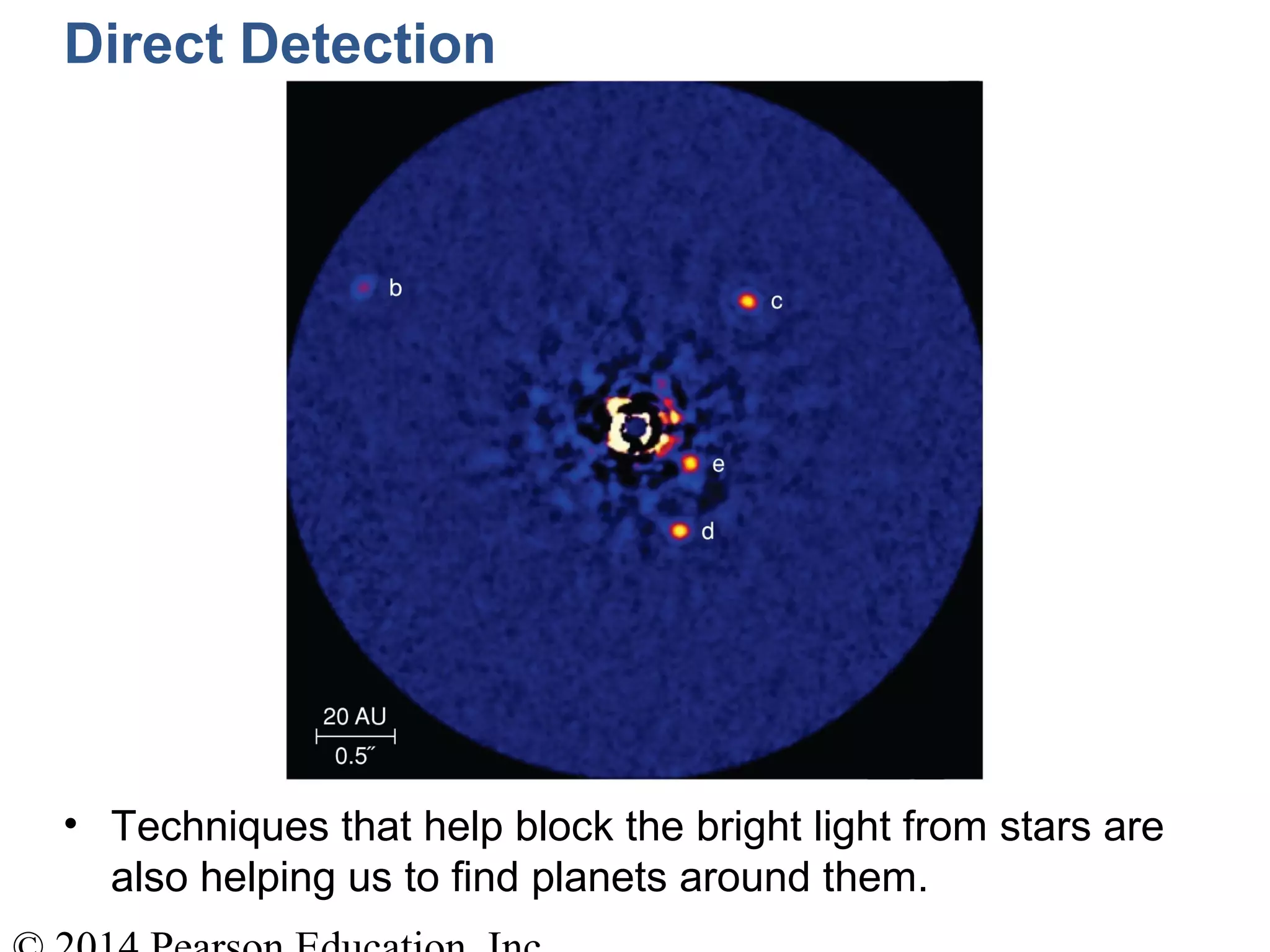 Direct Detection
• Techniques that help block the bright light from stars are
also helping us to find planets around them.
 