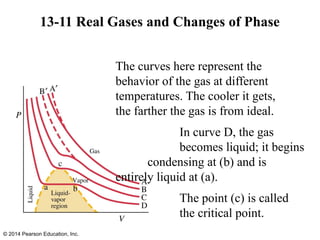 Temperature and Kinetic Theory-13_LectureOutline.pptx