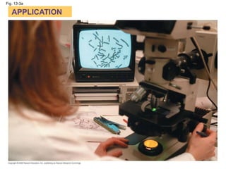 Fig. 13-3a
APPLICATION
 