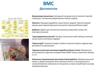 BMC
        Достоинства

Визуализация мышления. Наглядный (на одном листе), сжатый и простой
способ для составления общей картины бизнес-модели.

Простота. Упрощает разработку новых бизнес-модлей. Простой игровой
процесс для создания большого количества творческий бизнес идей.

Удобство. Удобно для постоянного внесения изменений, проще чем
текстовое описание.

Структурирование мыслей. Сам факт заполнения такой таблицы помогает
лучше понять суть бизнес задумки.

Оценка идей. Позволяет увидеть слабые и сильные стороны задумки еще
до момента ее реализации.

Хорошая основа для написания подробного бизнес плана. Возможность
использования с другими инструментами (SWOT анализ, оценочная таблица
и т.п.)

Улучшение коммуникации при совместной разработке. Формализованный
метод, и общий словарный запас приносит ясность и согласованность в
сложный комплекс элементов их отношений, а также способствуют лучшему
взаимопониманию.
 
