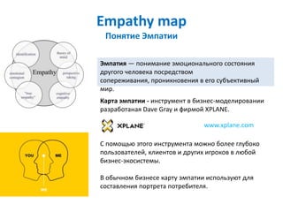 Empathy map
 Понятие Эмпатии

Эмпатия — понимание эмоционального состояния
другого человека посредством
сопереживания, проникновения в его субъективный
мир.
Карта эмпатии - инструмент в бизнес-моделировании
разработаная Dave Gray и фирмой XPLANE.

                               www.xplane.com

С помощью этого инструмента можно более глубоко
пользователей, клиентов и других игроков в любой
бизнес-экосистемы.

В обычном бизнесе карту эмпатии используют для
составления портрета потребителя.
 