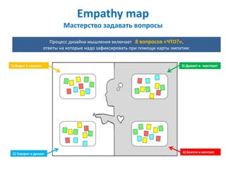 Empathy map
                            Мастерство задавать вопросы

                       Процесс дизайна мышления включает 8 вопросов «ЧТО?»,
                    ответы на которые надо зафиксировать при помощи карты эмпатии:


1) Видит и слышит                                                             3) Думает и чувствует




2) Говорит и делает                                                           4) Боится и мечтает
 