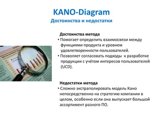 KANO-Diagram
Достоинства и недостатки

   Достоинства метода
  • Помогает определить взаимосвязи между
    функциями продукта и уровнем
    удовлетворенности пользователей.
  • Позволяет согласовать подходы к разработке
    продукции с учётом интересов пользователей
    (UCD).


   Недостатки метода
  • Сложно экстраполировать модель Кано
   непосредственно на стратегию компании в
   целом, особенно если она выпускает большой
   ассортимент разного ПО.
 