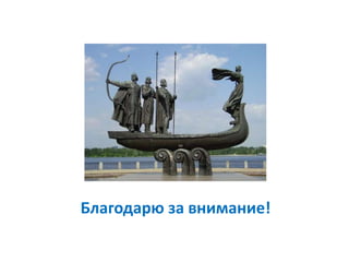 Благодарю за внимание!
 