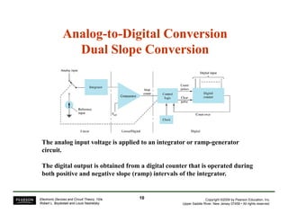 13 linear digital i cs | PDF