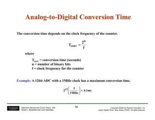 13 linear digital i cs | PDF