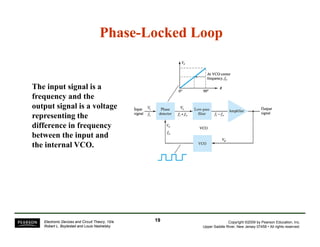 Phase Locked Loop Arduino 13 linear digital i cs | PDF