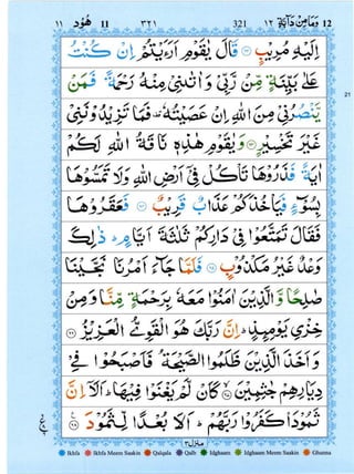 Surah Hud