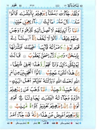 Surah Hud