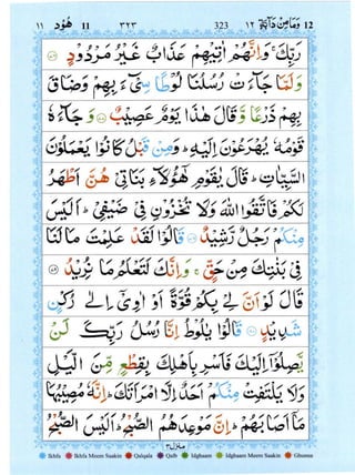 Surah Hud
