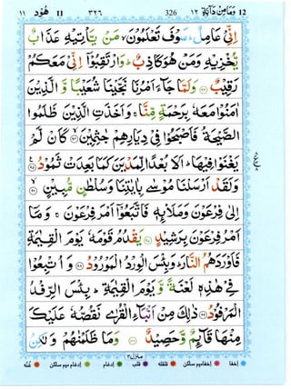 Surah Hud